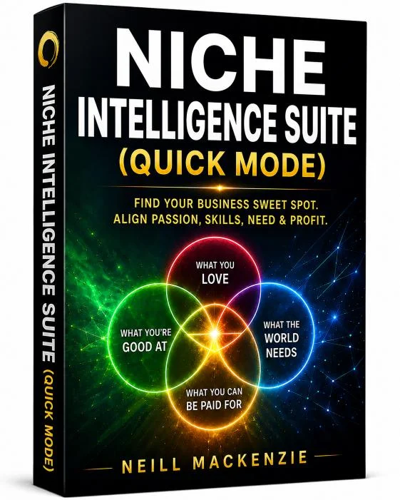 Niche Intelligence Suite product cover